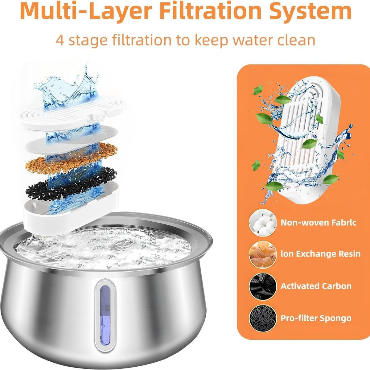 4L Stainless Steel With Multi-Layer Filtration System.