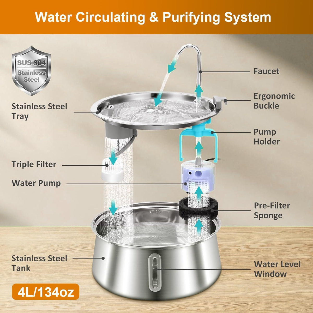 4L Stainless Steel With Water Circulation &amp; Purifying System.