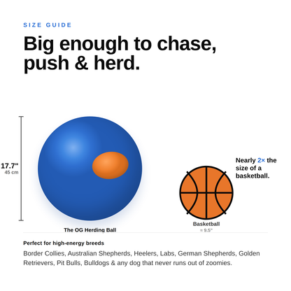 Herding Ball size guide — 17.7 inch / 45 cm, nearly twice the size of a basketball, sized for high-energy breeds Herding Ball for Dogs — 17.7" Inflatable Chase &amp; Push Toy
